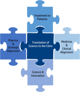 introduction_diagram