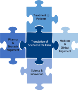 introduction_diagram_