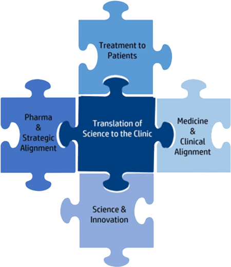 introduction_diagram_